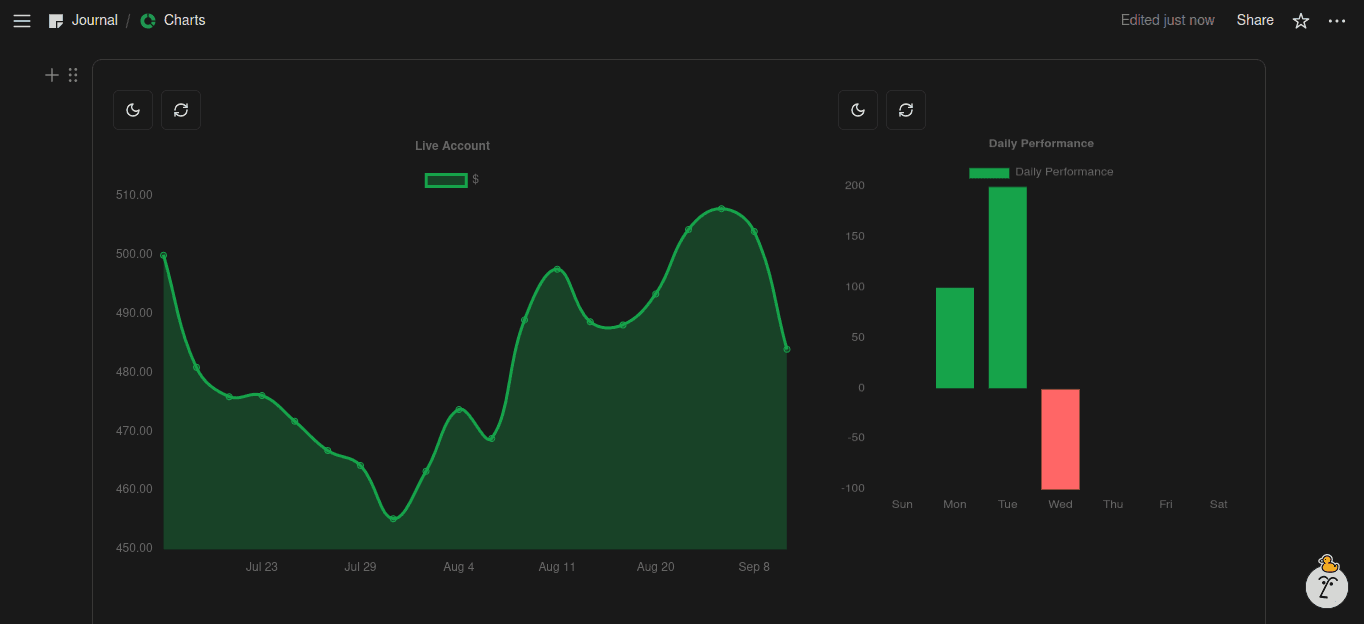 How to Create Custom Charts in Your Notion: A Step-by-Step Guide image