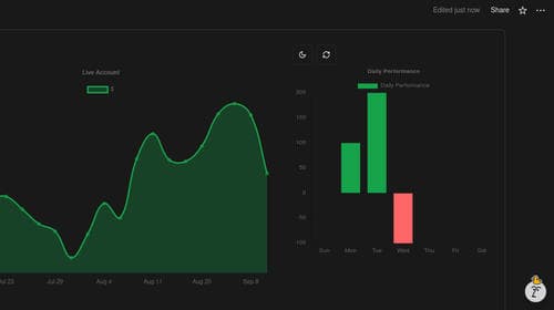 How to Create Custom Charts in Your Notion: A Step-by-Step Guide image