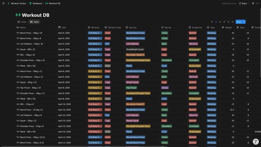 How to Structure Your Notion Fitness Database for the Best Analytics main image